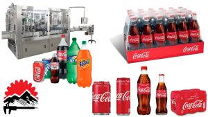 خط تولید نوشابه بسته بندی نوشابه شیرینگ پک نوشابه (1)