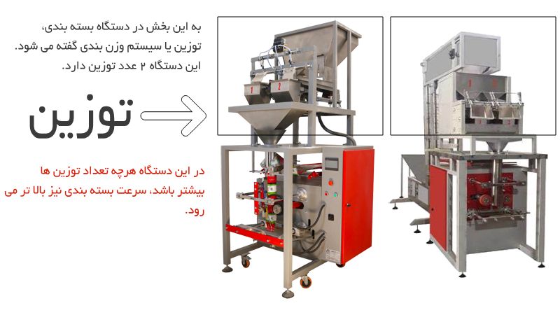 توزین در دستگاه بسته بندی (1)
