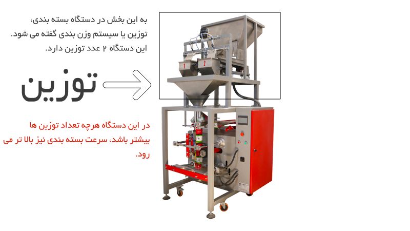 توزین در دستگاه بسته بندی