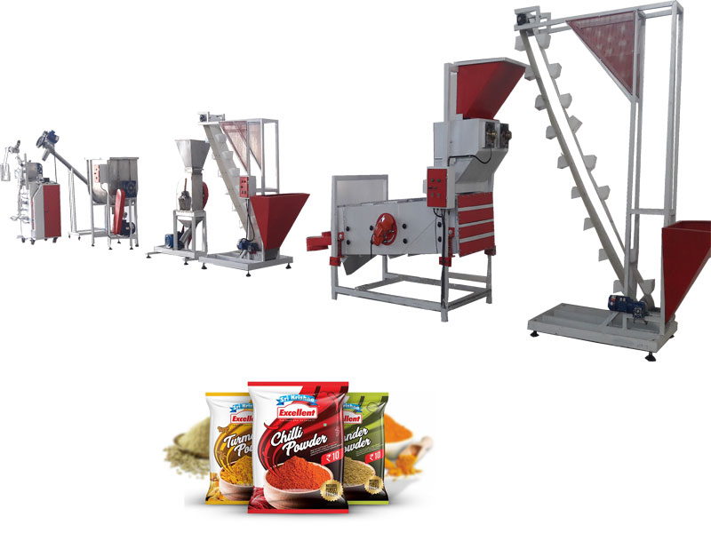 طراحی فرآیند کار و نظم عملیاتی در خط بسته بندی