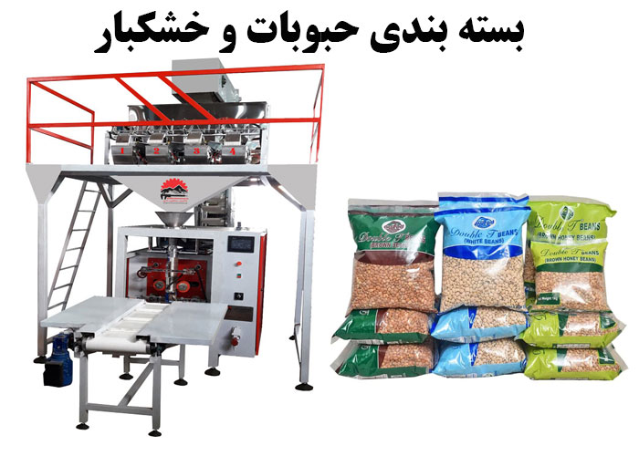  مدل های اقتصادی بسته بندی و بررسی هزینه