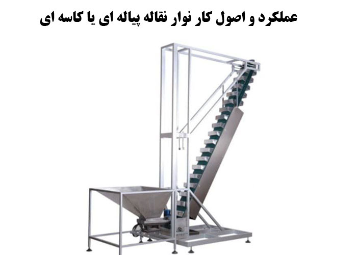 عملکرد و اصول کار نوار نقاله پیاله ای یا کاسه ای